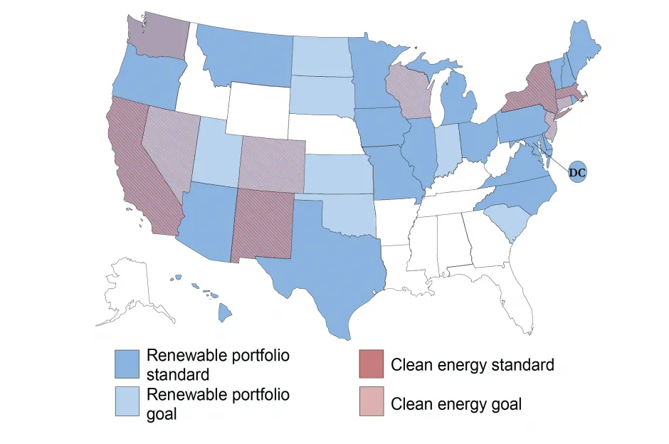 有可再生能源和清洁能源标准的州